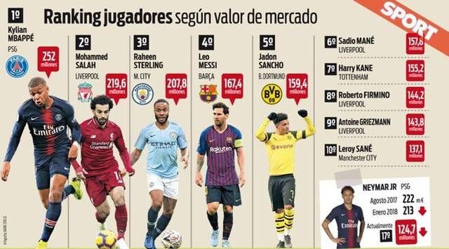 邮报：曼联美国循环赛预计收入750万镑，这有助于下一笔引援（《邮报》：曼联美国行预计进账750万英镑，有助推动下一笔引援）