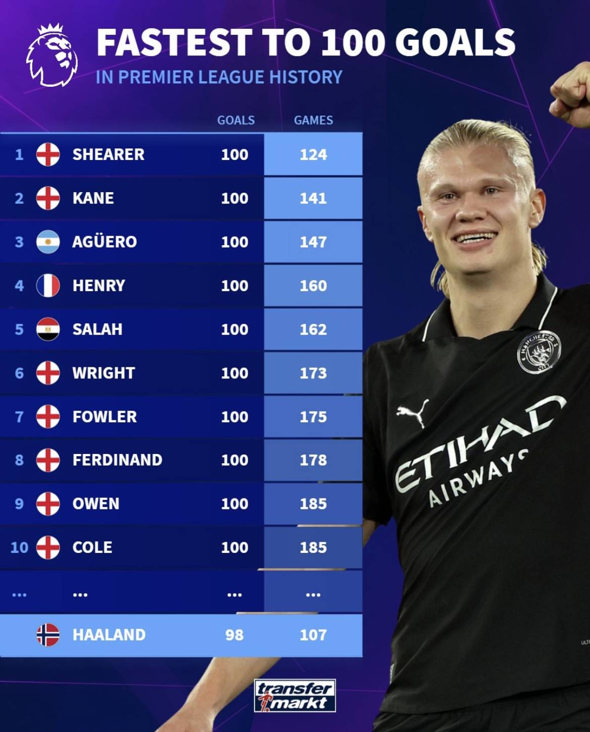 2026世界杯抽签分组揭晓！无绝对死亡之组！亚洲多队有望突破！（2026世界杯分组公布：未现绝对死亡之组，亚洲军团晋级前景看涨）