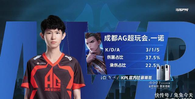 NBA新赛季MVP预测：约基奇力压对手勇夺桂冠